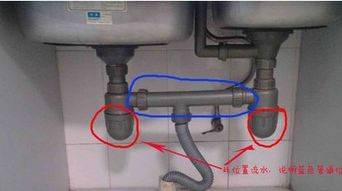 下水道堵了怎么办不用管道疏通器(下水道不用怎么堵上)