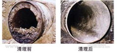 怎么疏通第二次排水管道(怎么疏通第二次排水管道呢)