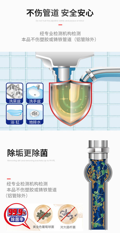 下水道被管道疏通剂堵死怎么办(下水道倒入管道疏通剂堵塞了) 下水道被管道疏通剂堵死怎么办(下水道倒入管道疏通剂堵塞了)