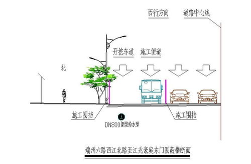 主管道改的弓字形堵了怎么疏通(主管道改的弓字形堵了怎么疏通)