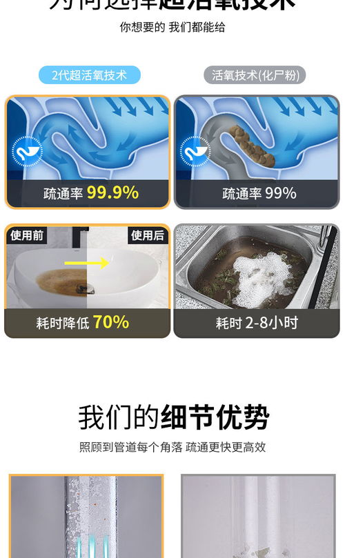 一次性管道疏通剂怎么用(一次性管道疏通剂怎么用的)