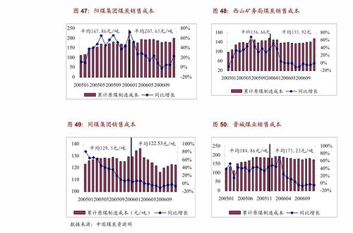 做管道疏通行业怎么起名字好(做管道疏通行业怎么起名字好听点) 做管道疏通行业怎么起名字好(做管道疏通行业怎么起名字好听点)
