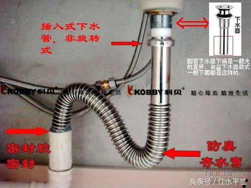 长排水管道堵了怎么疏通(排水管过长,用什么解决排水问题)