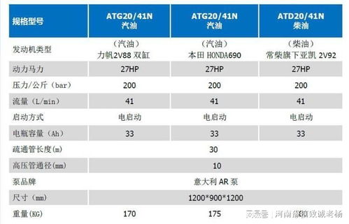 管道疏通全国派单是怎么做的(管道疏通微信派单群)