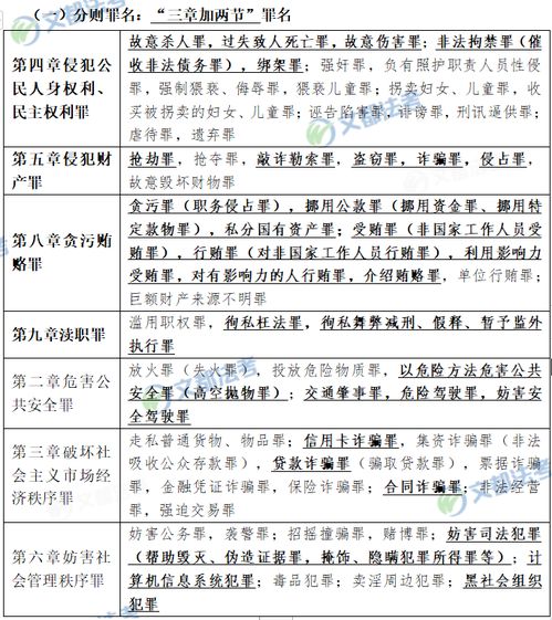 疏通管道的案例分析题怎么写(疏通管道的案例分析题怎么写的)