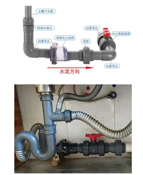 疏通下水管道高压水泵怎么安装(高压疏通下水道的水泵) 疏通下水管道高压水泵怎么安装(高压疏通下水道的水泵)