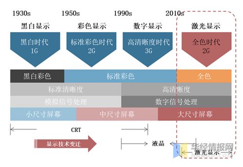管道疏通暴利行业现状怎么样(管道疏通行业赚钱吗) 管道疏通暴利行业现状怎么样(管道疏通行业赚钱吗)