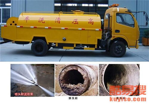 面包车管道疏通器怎么用(面包车水道堵了怎样清理)