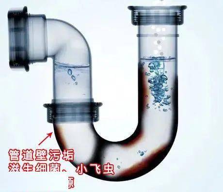助吹管道疏通剂怎么用效果好(管道助吹器) 助吹管道疏通剂怎么用效果好(管道助吹器)