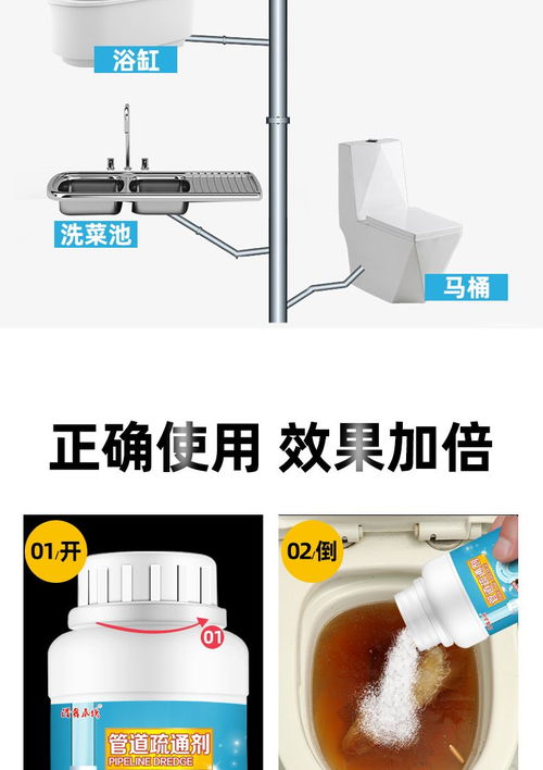 地下管道疏通剂怎么用的(地下管道疏通剂怎么用的啊) 地下管道疏通剂怎么用的(地下管道疏通剂怎么用的啊)