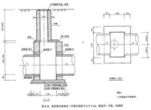 管道疏通机立面图纸怎么看(管道疏通机接线方法)