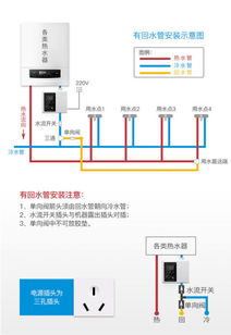 怎么看有没有回水管道疏通(怎么看有没有回水管道疏通呢)