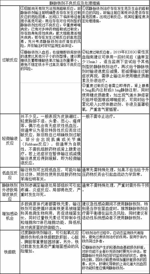 新佳通管道疏通剂怎么用的(新佳通管道疏通剂怎么用的啊)