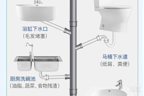 佳捷管道疏通器怎么样用(佳捷通排水) 佳捷管道疏通器怎么样用(佳捷通排水)