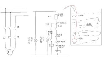 怎么自动上下水管道疏通(自动上下水控制电路图)