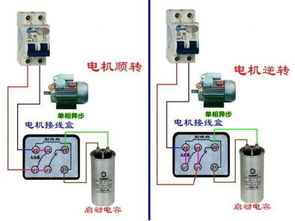 三相管道疏通机怎么用的(管道疏通机电机接线图)
