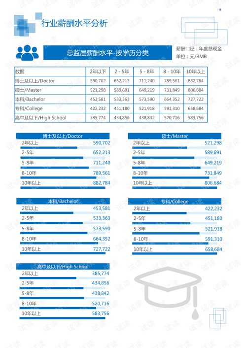 疏通管道后水臭怎么办啊(疏通管道后水臭怎么办啊用什么药)