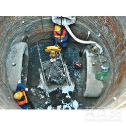 排水管道疏通头怎么拆(排水管疏通工具)