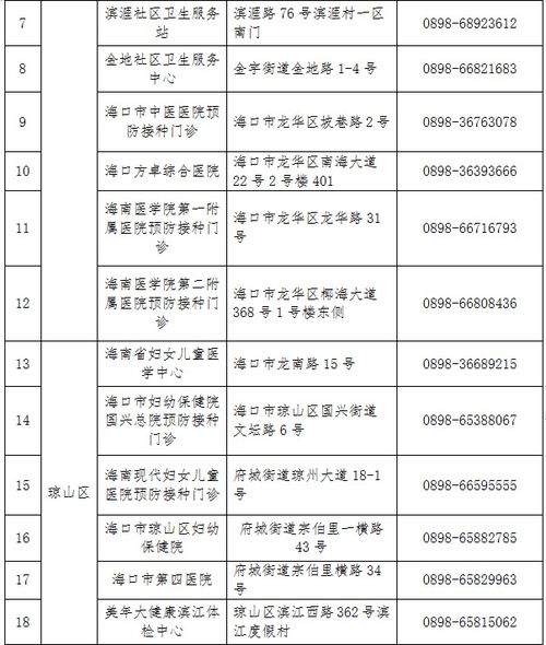误舔了管道疏通剂怎么办(误舔了管道疏通剂怎么办啊) 误舔了管道疏通剂怎么办(误舔了管道疏通剂怎么办啊)