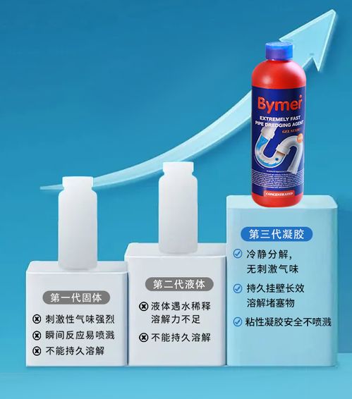 凝胶莫泰管道疏通剂怎么用(凝胶莫泰管道疏通剂怎么用的) 凝胶莫泰管道疏通剂怎么用(凝胶莫泰管道疏通剂怎么用的)