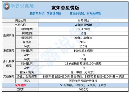 肉没了管道疏通会怎么样(肉没有了)