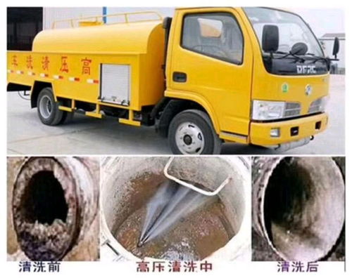 房车怎么上下水管道疏通(房车怎么加水排水)