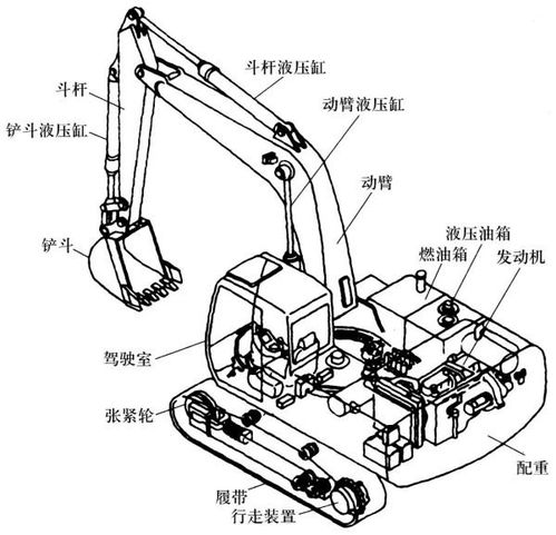 汽柴油管道疏通机怎么用(柴油疏通机发动机工作原理)