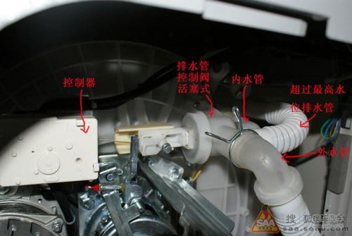 洗衣机管道堵了怎么疏通(洗衣机管道堵了怎么疏通图解) 洗衣机管道堵了怎么疏通(洗衣机管道堵了怎么疏通图解)