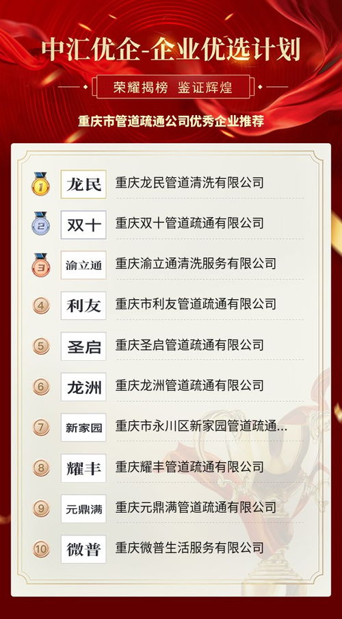 疏通管道评论语怎么说的(疏通管道评论语怎么说的好听)
