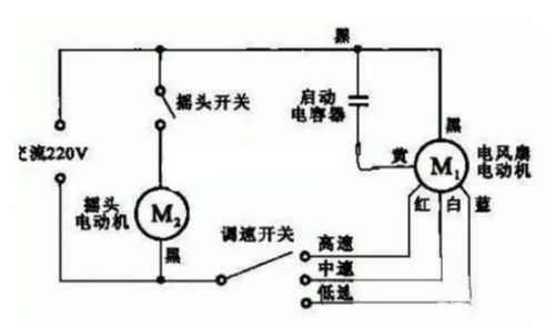 锂电疏通管道怎么接线图解(锂电疏通管道怎么接线图解法)