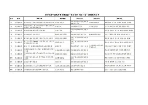 家政疏通管道合作方案怎么写(家政服务疏通管道价格表)