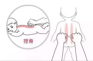 新生儿怎么疏通鼻内管道(怎么给新生儿清理鼻腔异物)