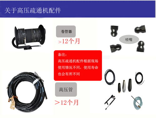 管道疏通机用上刀头怎么办(疏通机刀头用途)
