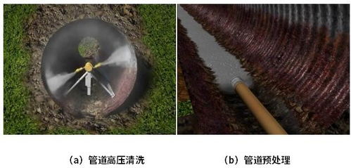 疏通管道检测器怎么用的(排水管道疏通检测)