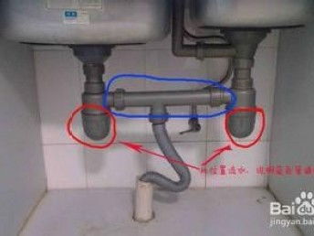 怎么修下水道疏通管道图解(怎么修下水道疏通管道图解大全) 怎么修下水道疏通管道图解(怎么修下水道疏通管道图解大全)