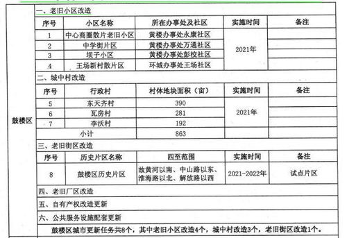 管道疏通费用怎么分摊出来(管道疏通费计入什么科目) 管道疏通费用怎么分摊出来(管道疏通费计入什么科目)