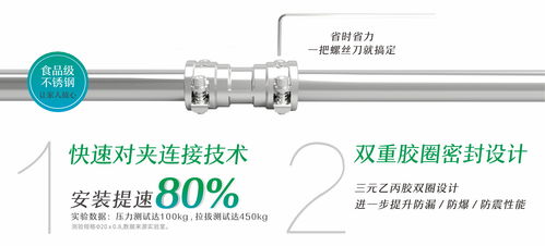 佳源管道疏通器怎么用图解(佳源通五金制品)