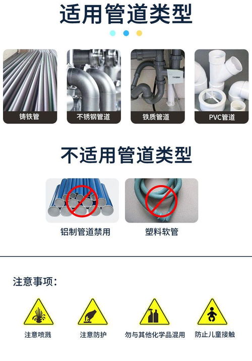 管道疏通剂简易版图怎么画(管道疏通剂怎么制作) 管道疏通剂简易版图怎么画(管道疏通剂怎么制作)