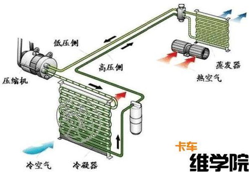 高频率管道疏通机怎么用(高频率管道疏通机怎么用图解)