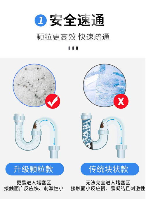 百度管道疏通剂怎么用(百度管道疏通剂怎么用的) 百度管道疏通剂怎么用(百度管道疏通剂怎么用的)