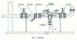 疏通器弹簧断进管道怎么取出(疏通器弹簧怎么接头)