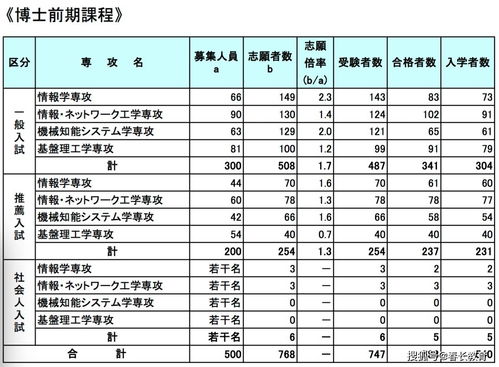 立达通管道疏通怎么样(立达通信)