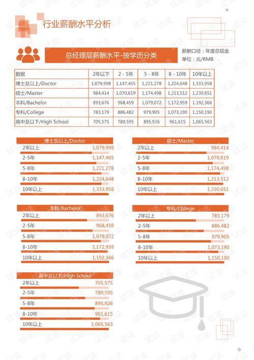 万凡管道通疏通剂怎么用(万畅管道疏通器)