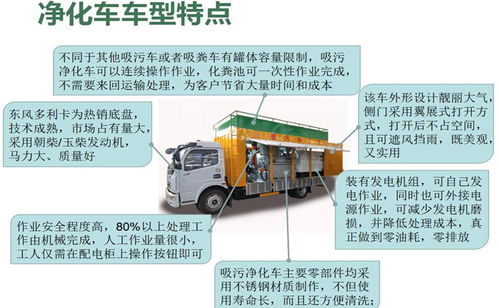 高压疏通车管道机怎么用(高压疏通车管道机怎么用的)