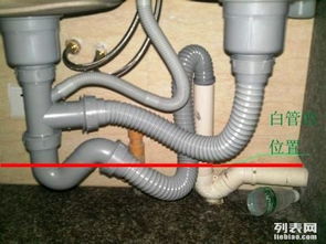 做疏通下水管道怎么样(疏通下水管道价格多少)