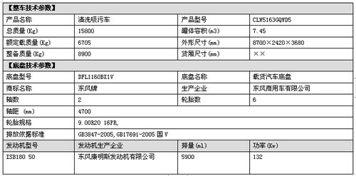 管道疏通怎么做报价单(管道疏通报价方案)