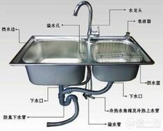 叶茶堵下水管道怎么疏通(茶叶堵下水道怎么办)