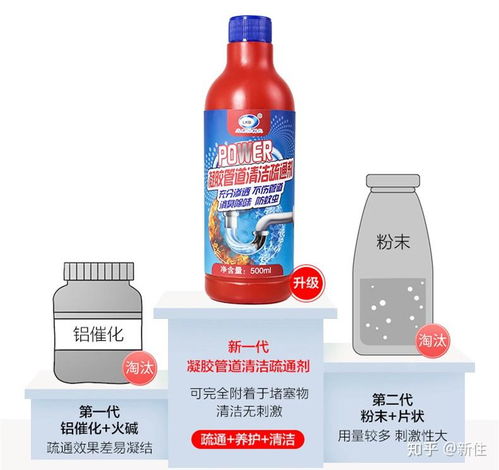 管道疏通剂冒水怎么办(管道疏通剂冒水怎么办小妙招) 管道疏通剂冒水怎么办(管道疏通剂冒水怎么办小妙招)