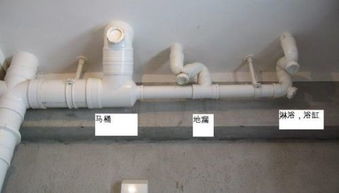 纸堵了下水管道怎么疏通(纸堵下水道能化开吗)