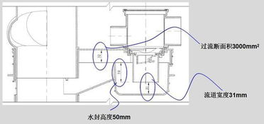 同层排水地漏怎么疏通管道(同层排水地漏安装图) 同层排水地漏怎么疏通管道(同层排水地漏安装图)